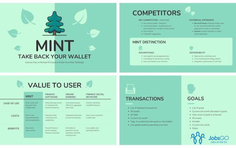 Mẫu Pitch Deck Của Mint