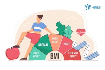 BMI Là Gì? Những Sự Thật Chưa Ai Nói Cho Bạn Biết Về Chỉ Số Khối Cơ Thể