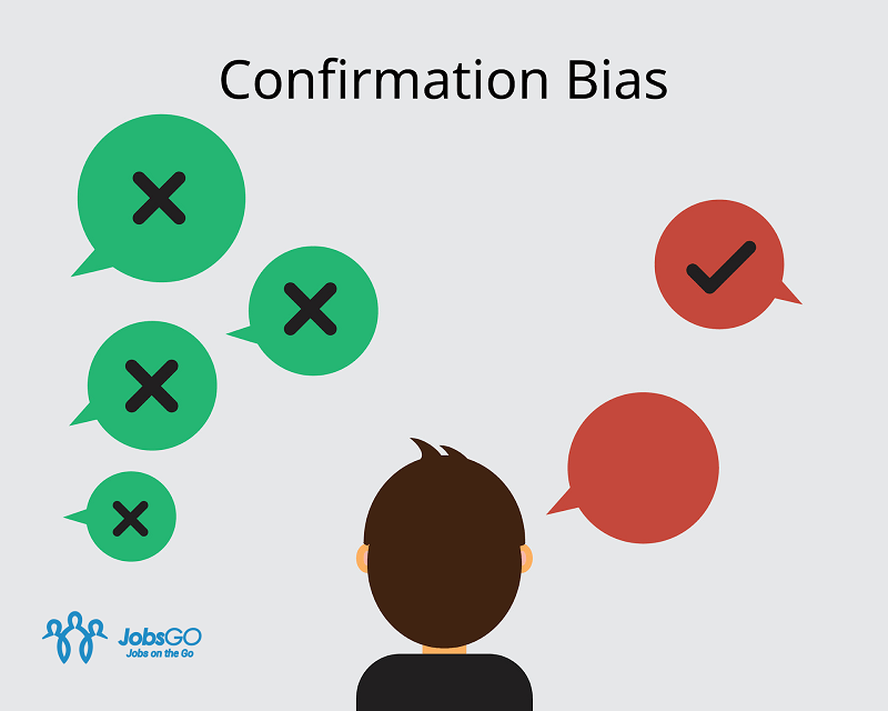 Phân Loại Confirmation Bias