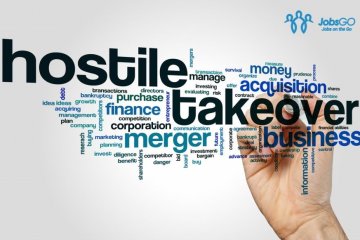 Hostile Takeover Là Gì? 4 Dấu Hiệu Nhận Biết Hostile Takeover