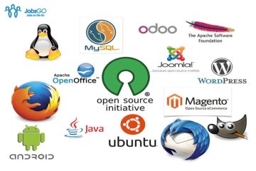 Open Source Là Gì? 4 Ứng Dụng Của Open Source