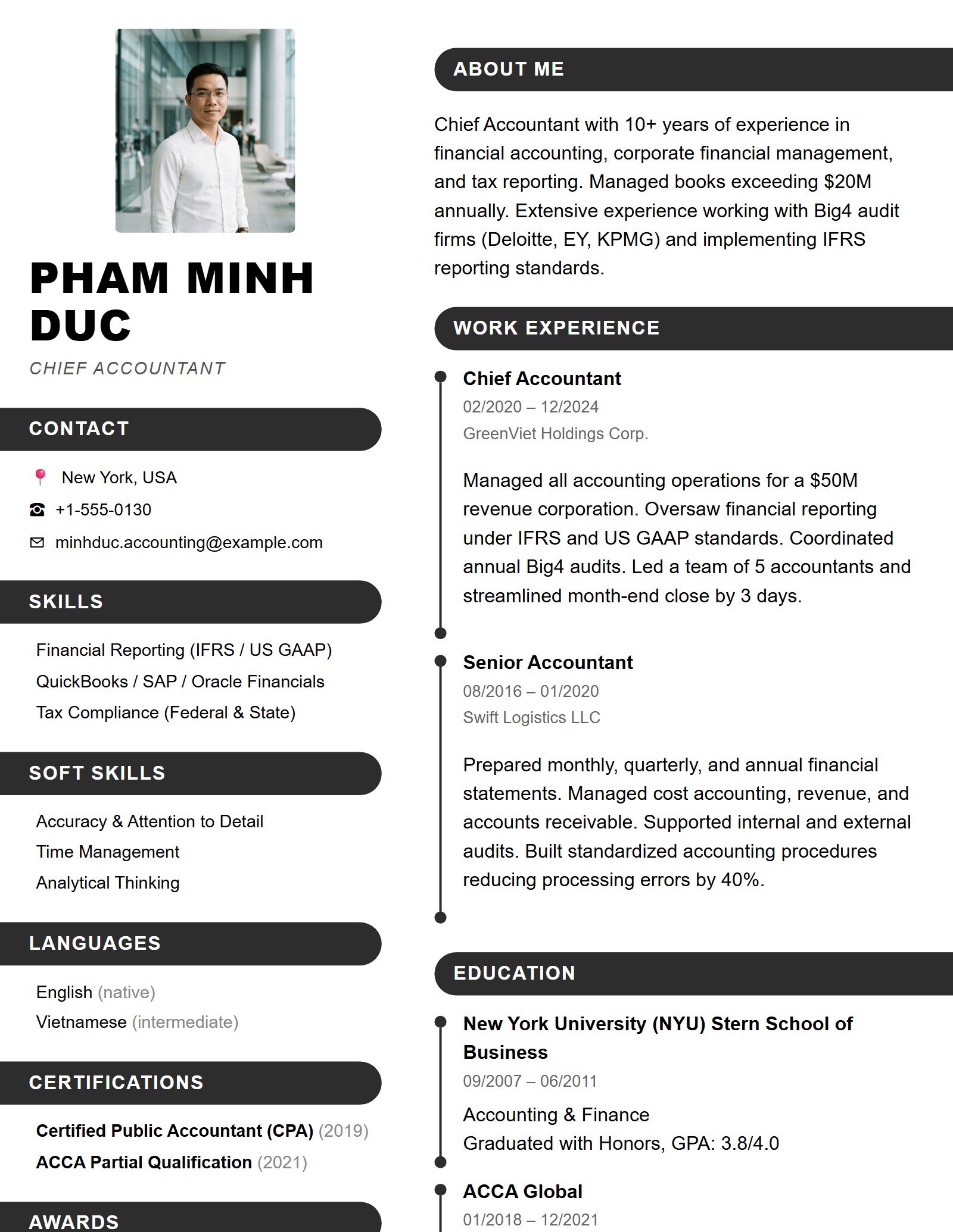 Mẫu CV Hiện đại