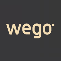  Công Ty Cổ Phần Wego Coffee 