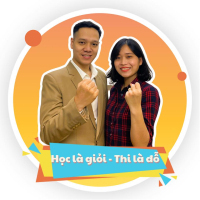 Công Ty TNHH Giáo Dục Thiên An Group 