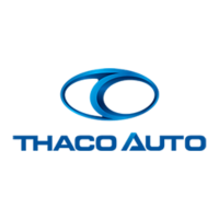 Công Ty TNHH Thaco Auto An Giang