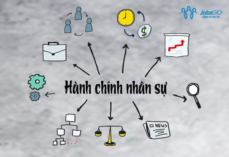 việc làm hành chính nhân sự